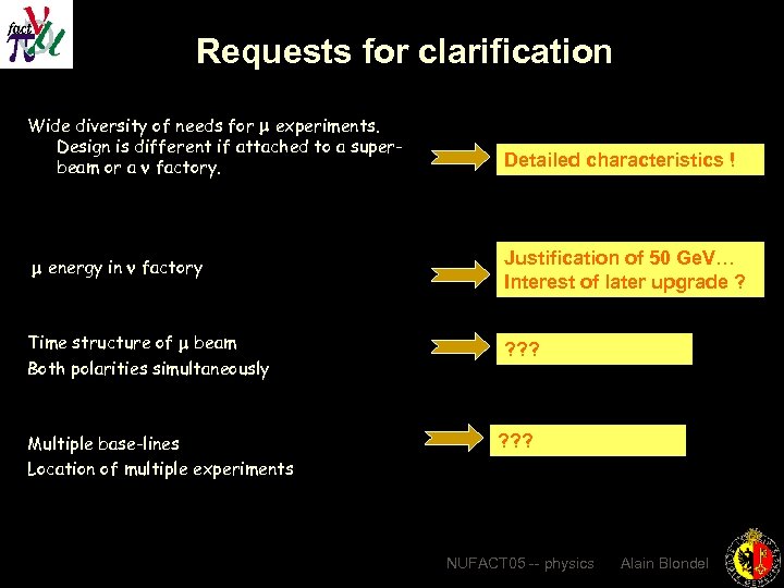 Requests for clarification Wide diversity of needs for experiments. Design is different if attached