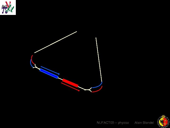 NUFACT 05 -- physics Alain Blondel 