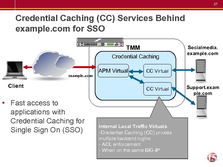 27 Credential Caching (CC) Services Behind example. com for SSO TMM Credential Caching example.