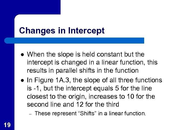 Changes in Intercept l l When the slope is held constant but the intercept