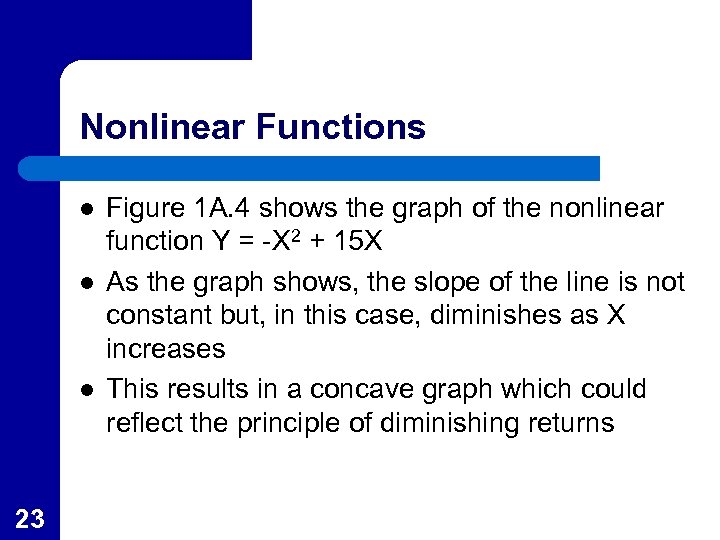 Nonlinear Functions l l l 23 Figure 1 A. 4 shows the graph of