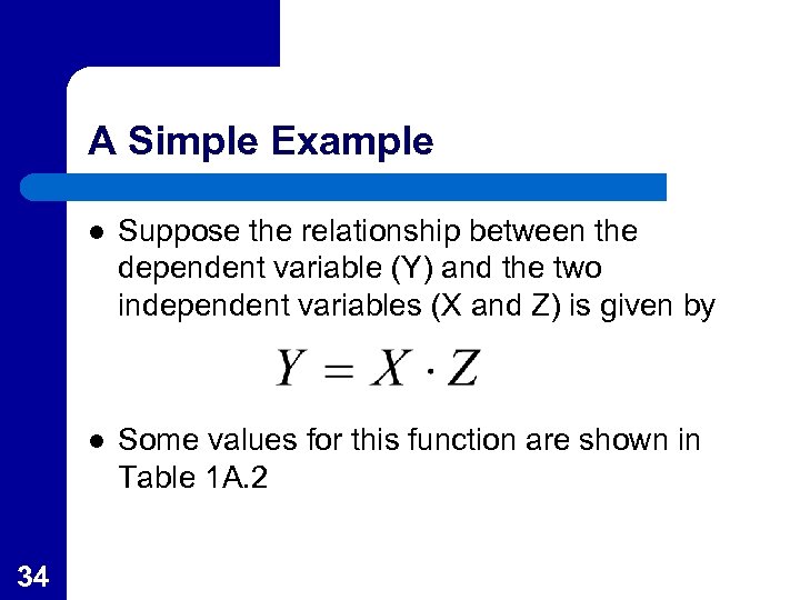 A Simple Example l l 34 Suppose the relationship between the dependent variable (Y)