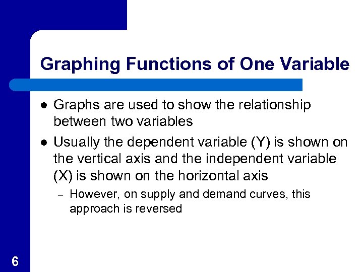 Graphing Functions of One Variable l l Graphs are used to show the relationship