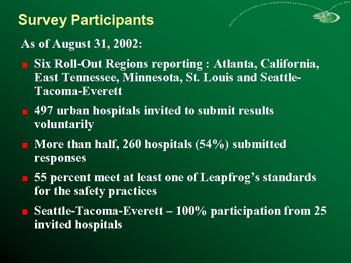 Survey Participants As of August 31, 2002: Six Roll-Out Regions reporting : Atlanta, California,