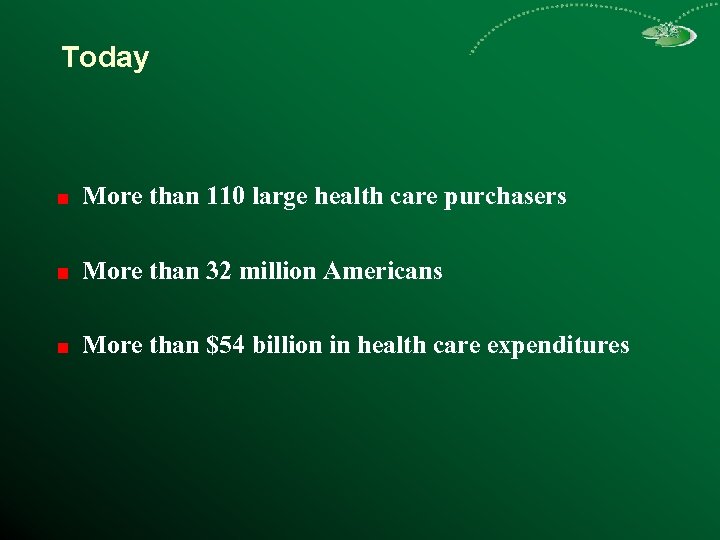 Today More than 110 large health care purchasers More than 32 million Americans More