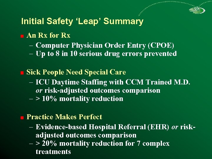 Initial Safety ‘Leap’ Summary An Rx for Rx – Computer Physician Order Entry (CPOE)