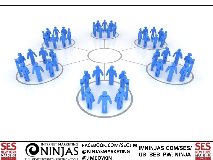 FACEBOOK. COM/SEOJIM IMNINJAS. COM/SES/ @NINJASMARKETING US: SES PW: NINJA @JIMBOYKIN 