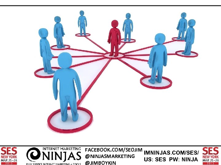 FACEBOOK. COM/SEOJIM IMNINJAS. COM/SES/ @NINJASMARKETING US: SES PW: NINJA @JIMBOYKIN 