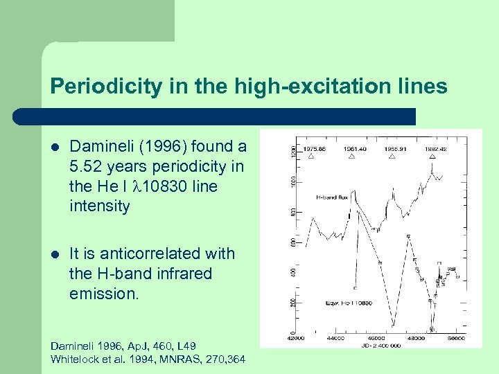 Periodicity in the high-excitation lines l Damineli (1996) found a 5. 52 years periodicity