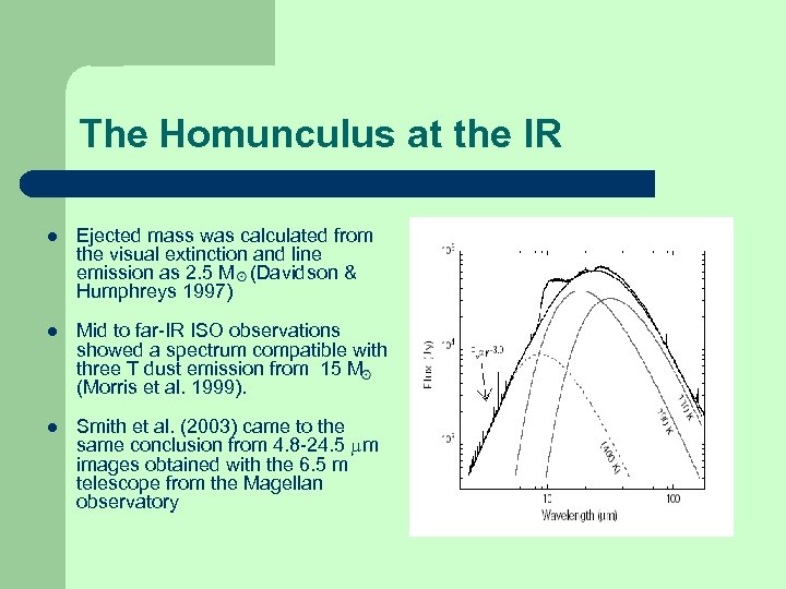 The Homunculus at the IR l Ejected mass was calculated from the visual extinction