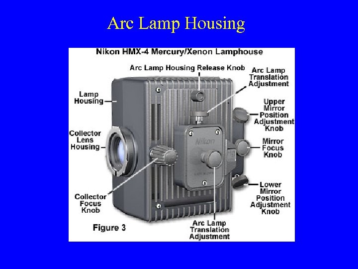 Arc Lamp Housing 