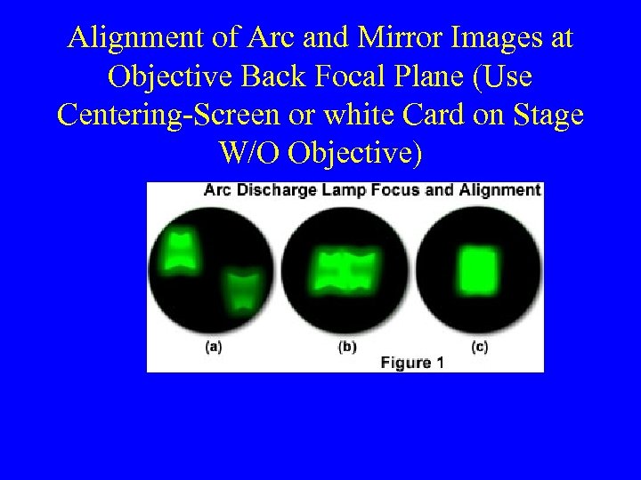Alignment of Arc and Mirror Images at Objective Back Focal Plane (Use Centering-Screen or