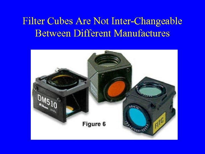 Filter Cubes Are Not Inter-Changeable Between Different Manufactures 