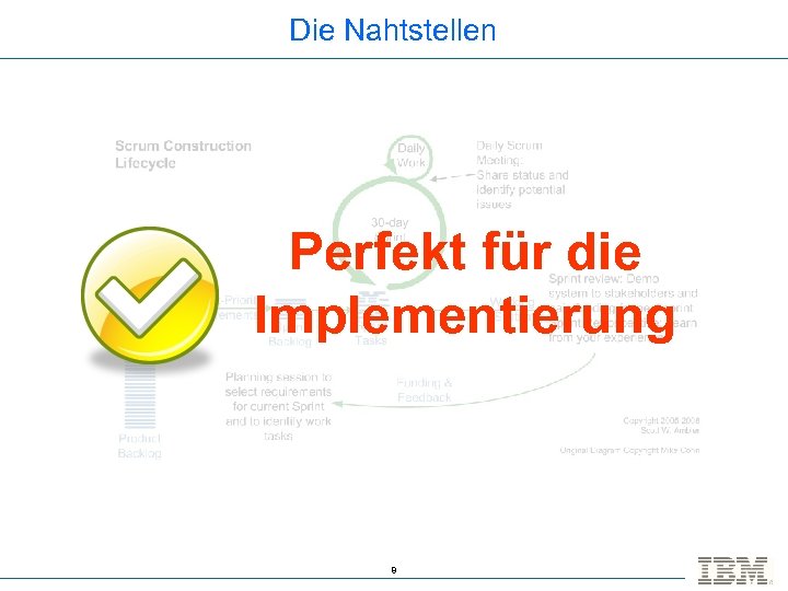 Die Nahtstellen Perfekt für die Implementierung 8 