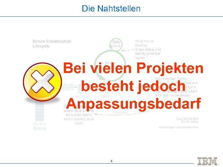 Die Nahtstellen Bei vielen Projekten besteht jedoch Anpassungsbedarf 9 