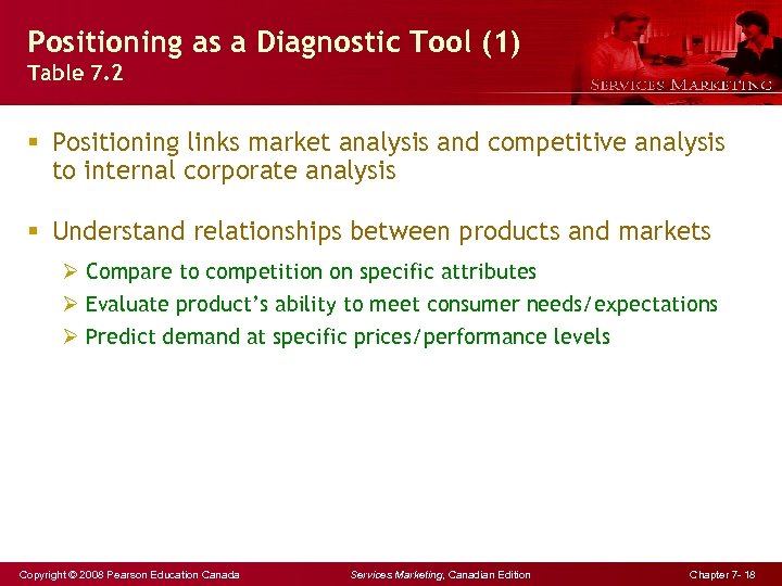 Positioning as a Diagnostic Tool (1) Table 7. 2 § Positioning links market analysis