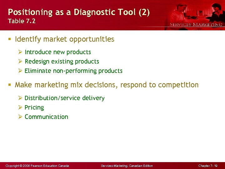 Positioning as a Diagnostic Tool (2) Table 7. 2 § Identify market opportunities Ø