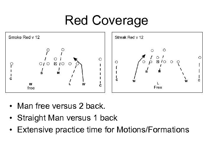 Red Coverage • Man free versus 2 back. • Straight Man versus 1 back
