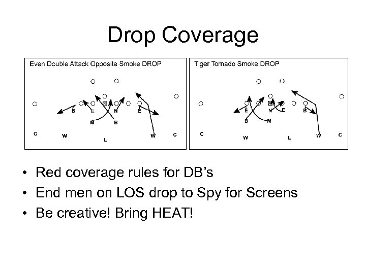 Drop Coverage • Red coverage rules for DB’s • End men on LOS drop