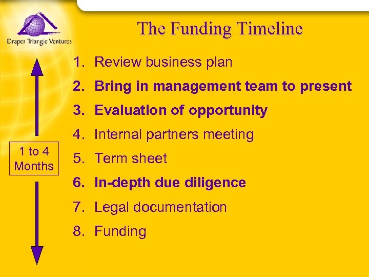 The Funding Timeline 1. Review business plan 2. Bring in management team to present