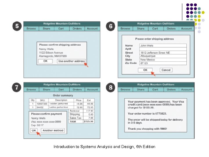 Introduction to Systems Analysis and Design, 6 th Edition 