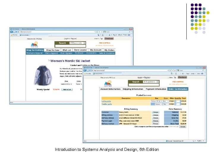 Introduction to Systems Analysis and Design, 6 th Edition 