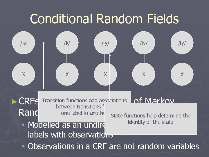 Conditional Random Fields /k/ /iy/ X X X ► CRFs Transition functions add the