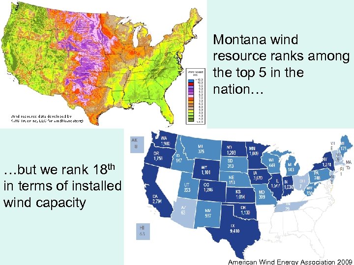 Montana wind resource ranks among the top 5 in the nation… …but we rank