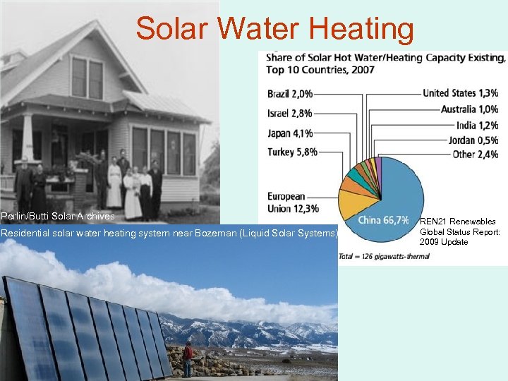 Solar Water Heating Perlin/Butti Solar Archives Residential solar water heating system near Bozeman (Liquid