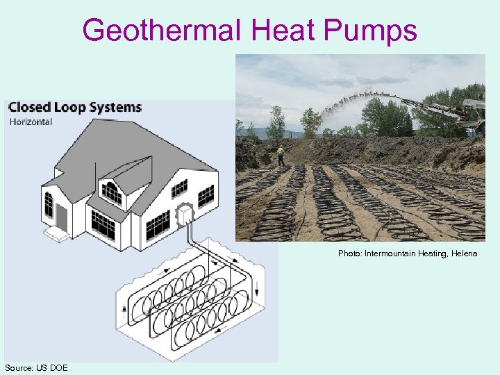 Geothermal Heat Pumps Photo: Intermountain Heating, Helena Source: US DOE 