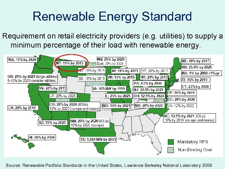 Renewable Energy Standard Requirement on retail electricity providers (e. g. utilities) to supply a