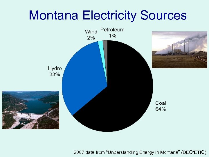 Montana Electricity Sources 2007 data from “Understanding Energy in Montana” (DEQ/ETIC) 