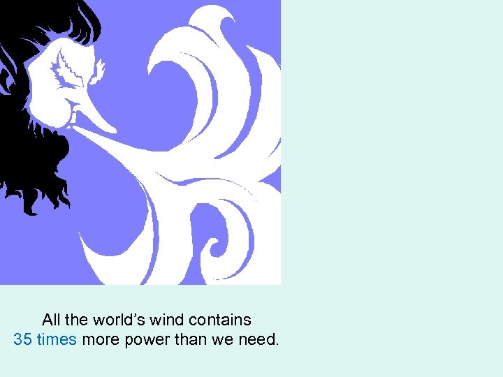 All the world’s wind contains 35 times more power than we need. 