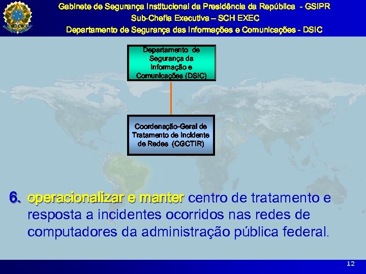 Gabinete de Segurança Institucional da Presidência da República - GSIPR Sub-Chefia Executiva – SCH