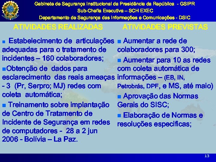 Gabinete de Segurança Institucional da Presidência da República - GSIPR Sub-Chefia Executiva – SCH