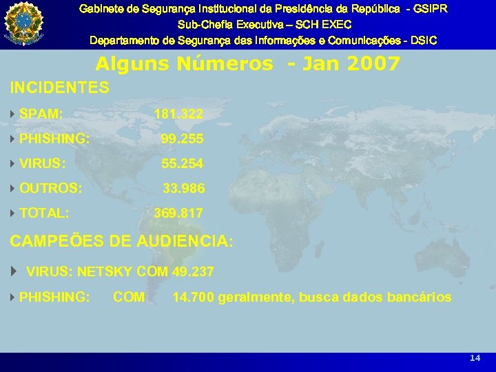 Gabinete de Segurança Institucional da Presidência da República - GSIPR Sub-Chefia Executiva – SCH