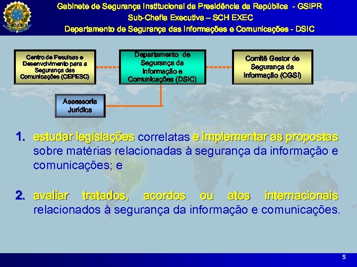 Gabinete de Segurança Institucional da Presidência da República - GSIPR Sub-Chefia Executiva – SCH