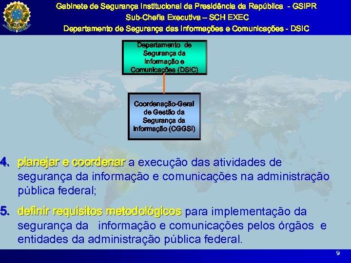 Gabinete de Segurança Institucional da Presidência da República - GSIPR Sub-Chefia Executiva – SCH