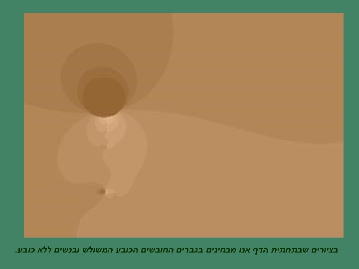  בציורים שבתחתית הדף אנו מבחינים בגברים החובשים הכובע המשולש ובנשים ללא כובע. 