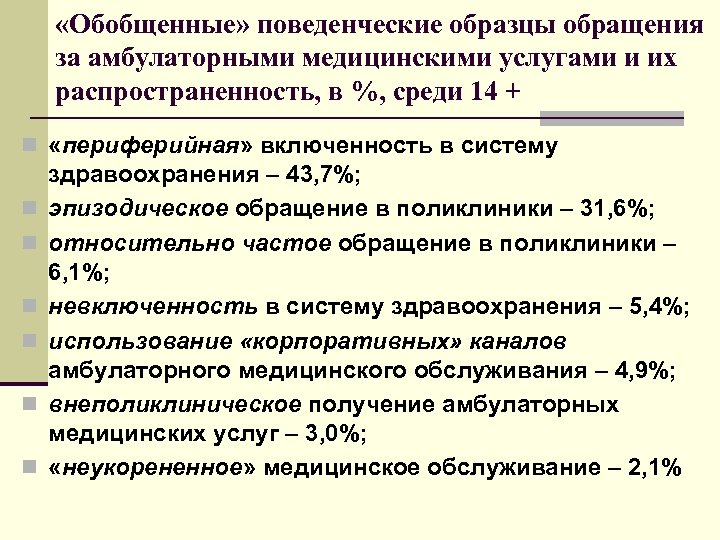  «Обобщенные» поведенческие образцы обращения за амбулаторными медицинскими услугами и их распространенность, в %,