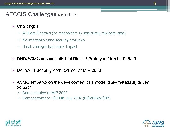 Copyright Advanced Systems Management Group Ltd. 1999 -2010 ATCCIS Challenges (circa 1998) • Challenges