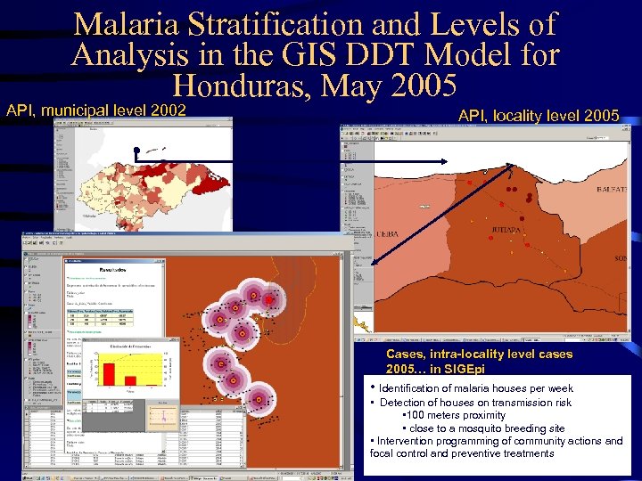 Malaria Stratification and Levels of Analysis in the GIS DDT Model for Honduras, May