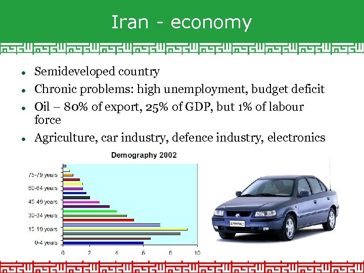Iran - economy Semideveloped country Chronic problems: high unemployment, budget deficit Oil – 80%