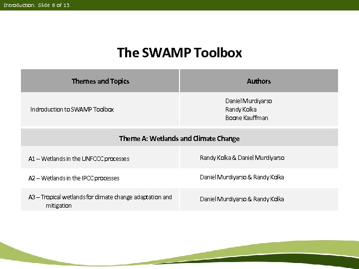 Introduction. Slide 8 of 13 The SWAMP Toolbox Themes and Topics Authors Daniel Murdiyarso