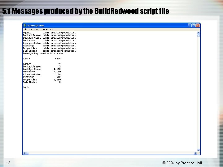5. 1 Messages produced by the Build. Redwood script file 12 © 2007 by