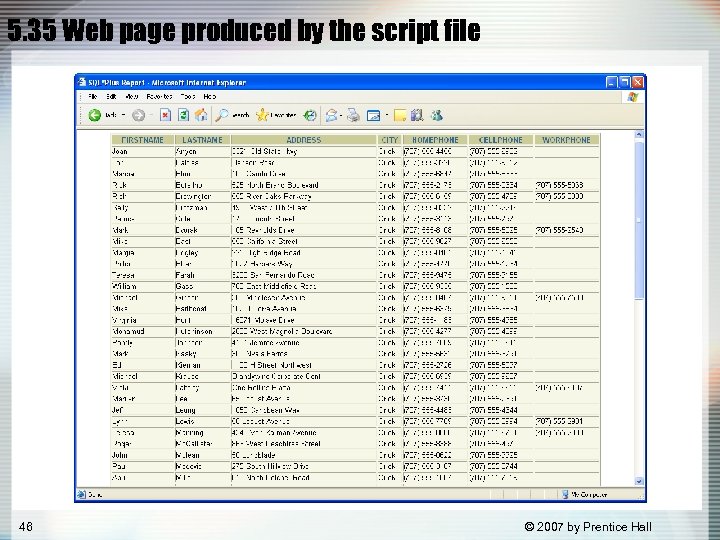 5. 35 Web page produced by the script file 46 © 2007 by Prentice
