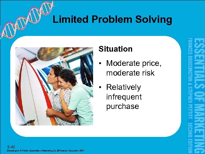 Limited Problem Solving Situation • Moderate price, moderate risk • Relatively infrequent purchase 3