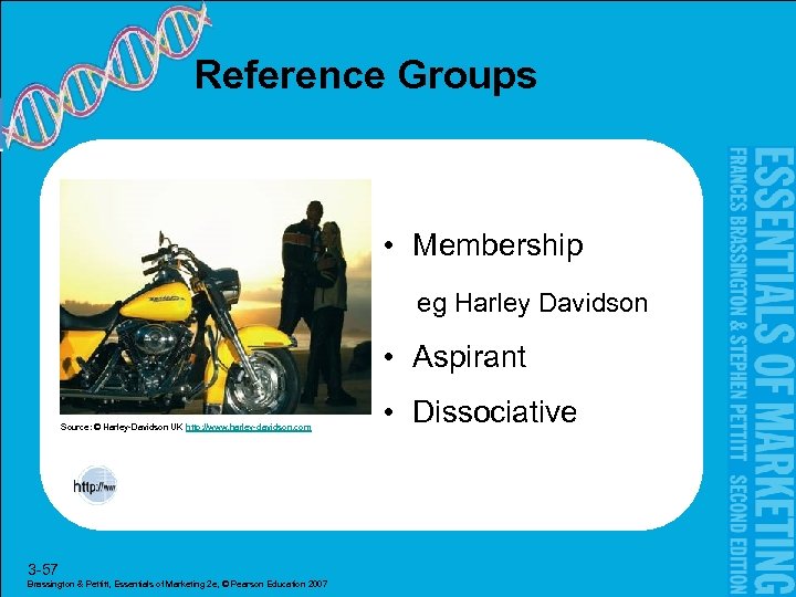 Reference Groups • Membership eg Harley Davidson • Aspirant Source: © Harley-Davidson UK http: