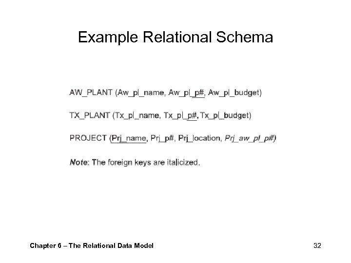 Example Relational Schema Chapter 6 – The Relational Data Model 32 