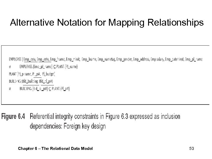 Alternative Notation for Mapping Relationships Chapter 6 – The Relational Data Model 53 